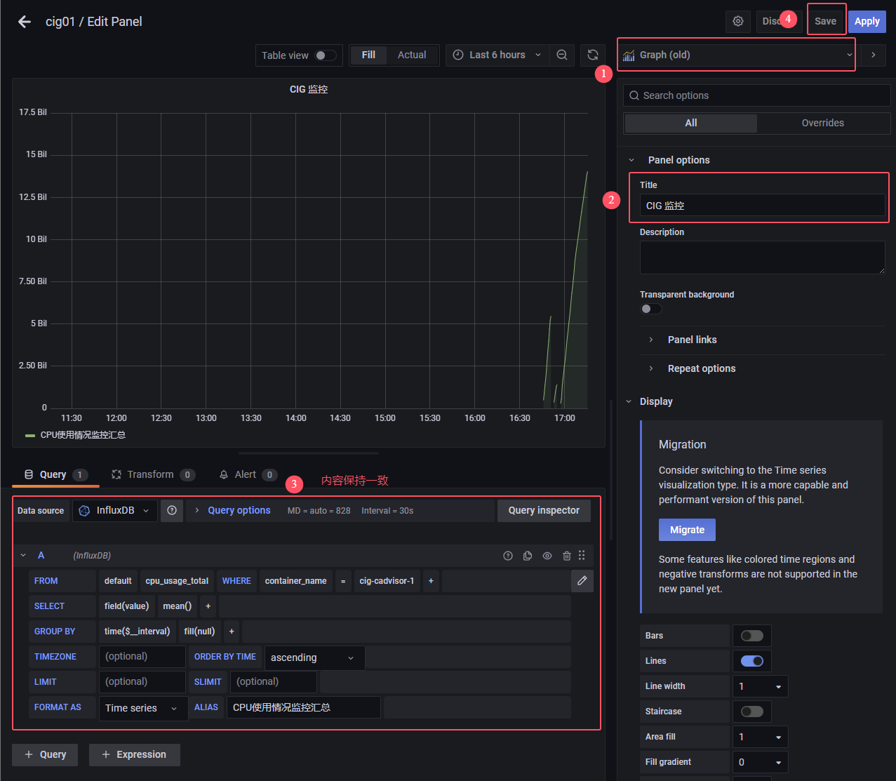 完成cig01-Dashboard配置