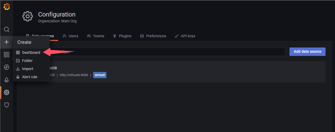 新建Grafana的Dashboard