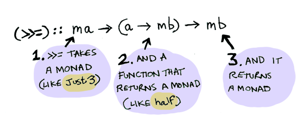 bind_def