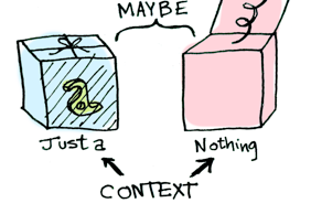 context