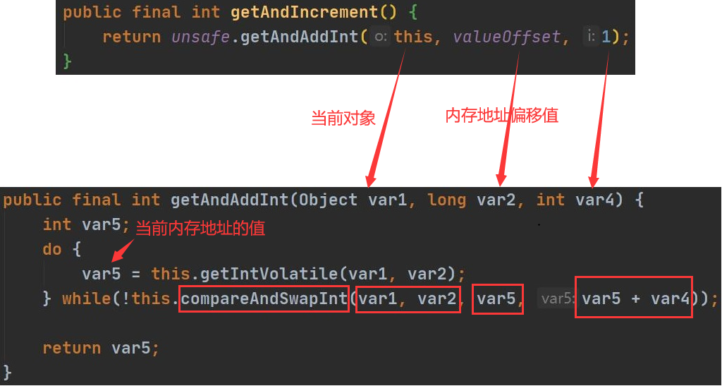 getAndAddInt方法分析