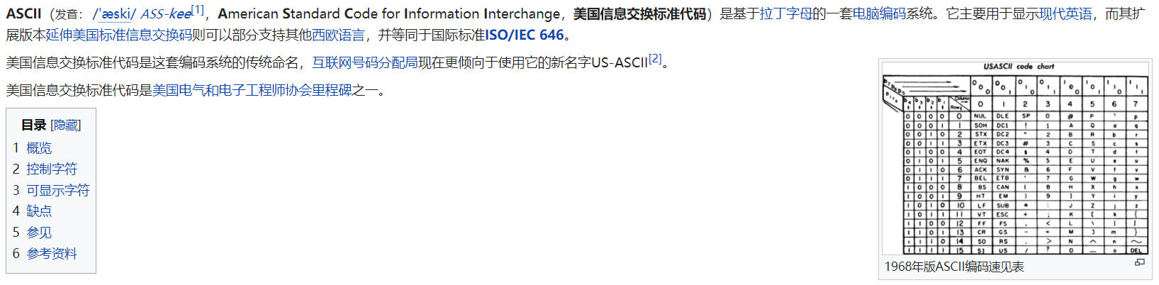 ASCII维基百科