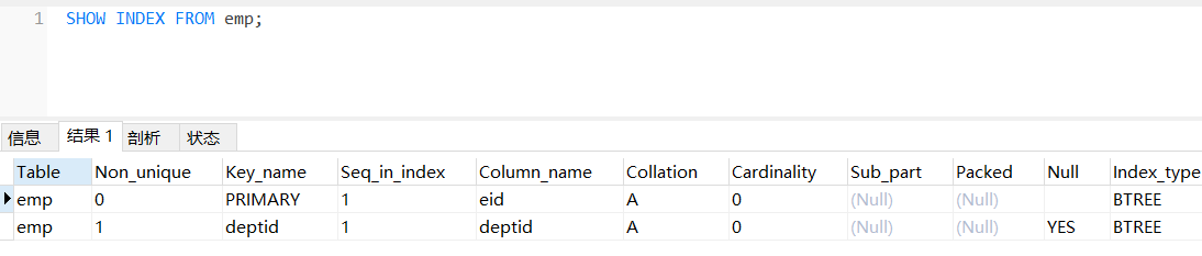 emp表的索引信息
