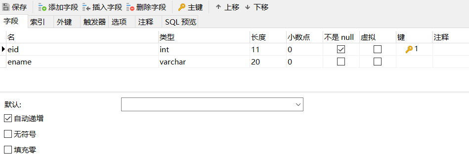 employee的表结构